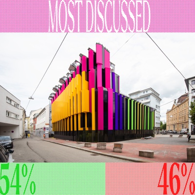 Meist diskutiert – © mais.arch, KI Meist diskutiert