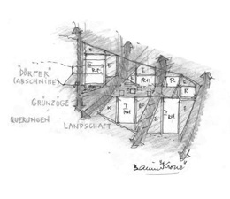 gewohnt ungewohnt 03 – Hubert Rieß