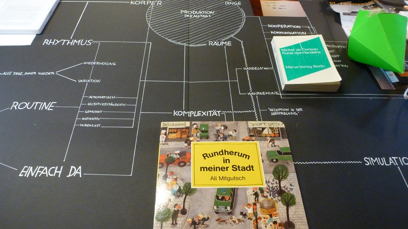 Alltag Macht Stadt – © afo architekturforum oberösterreich Alltag Macht Stadt