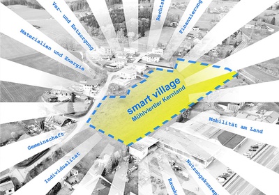 © http://www.smartvillage.or.at